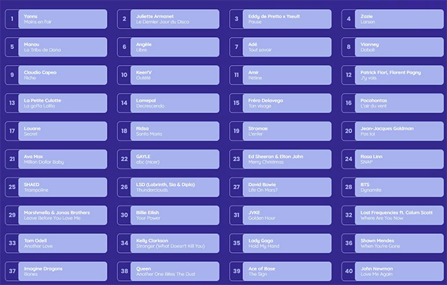playlist let's sing 2024 PS5